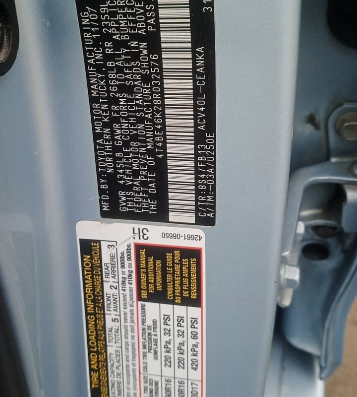 Toyota Camry muscle image