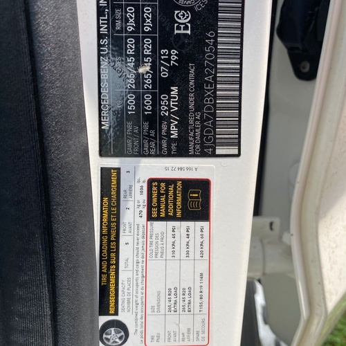 2014 Model Benz 550MI  for Sale In Magodo Lagos