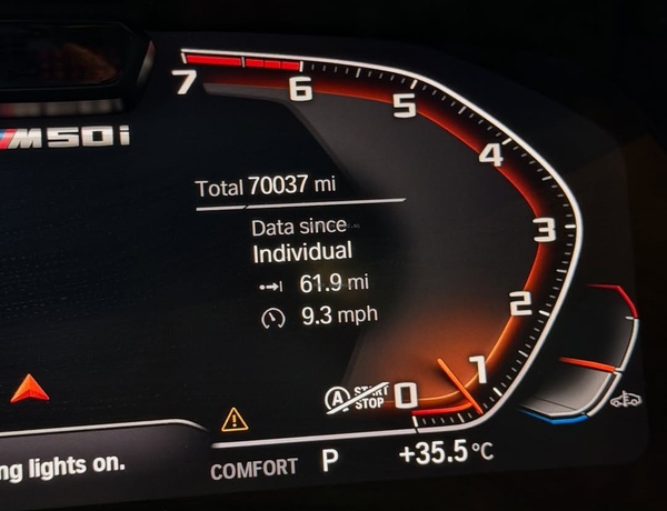 Powerful BMW X5 M50i – Luxury Meets Performance