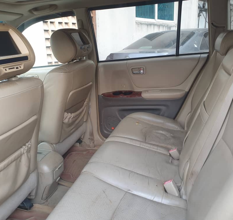 Toyota Highlander 2003 for Sale In Lagos image