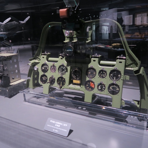 Dashboard Panels