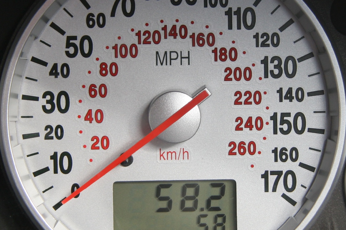Speedometer