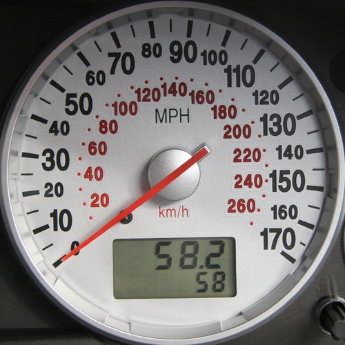 Speedometer