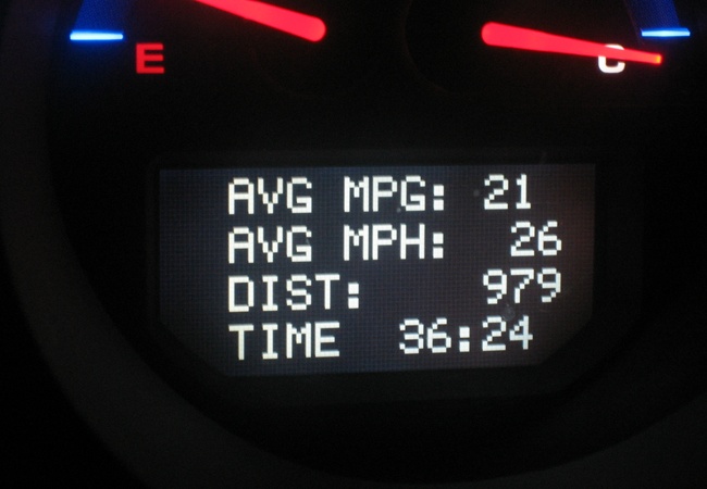 Trip Meter image 2